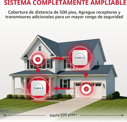 Vista 7 de CallToU Buscapersonas para cuidadores botón de llamada inalámbrico Sistema de alerta de enfermera 500+ pies