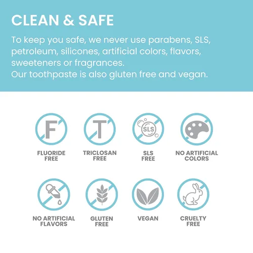 Vista 7 de Himalaya Botanique Neem & Pomegranate Pasta de Dientes de Viaje, Sabor a Menta - Pasta de Dientes Sin Flúor Tamaño de Viaje Combate la Placa y Para