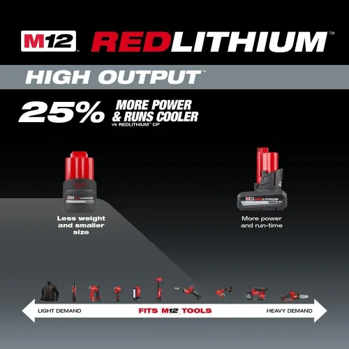 Vista 4 de Milwaukee 48-11-2425 M12 REDLITHIUM CP de alta salida de 2.5Ah Batería
