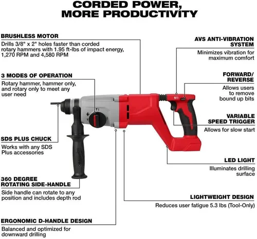 Vista 2 de 2613-20 Compatible con martillo giratorio Milwaukee de 18 V sin escobillas de 1 pulgada con mango en D - (herramienta desnuda)