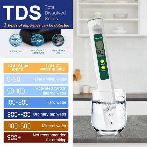 Vista 4 de Medidor digital de pH y TDS, probador de calidad de agua 0.01 de alta precisión y medidor TDS y EC 3 en 1, medidor PPM y µS para agua, kit de prueba