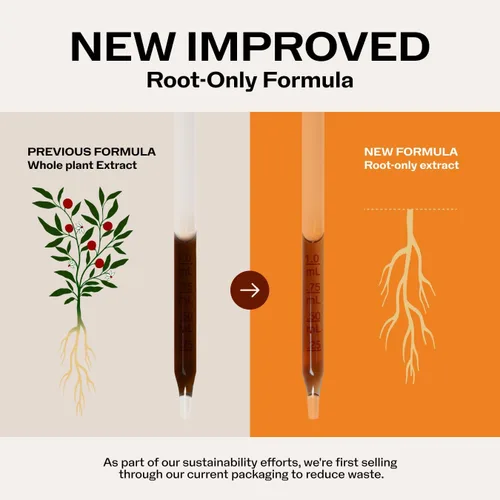 Vista 4 de Vimergy Kit de rescate corporal cerebral* - Ashwagandha (3.9 fl oz) + bálsamo de limón (3.9 fl oz)