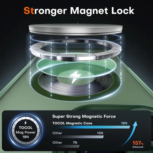 Vista 824 de TOCOL Funda para iPhone 11, compatible con Magsafe, protección completa de cámara, imanes integrados, protección contra caídas, funda translúcida