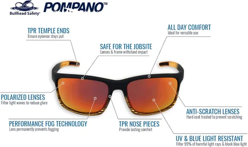 Vista 2 de Bullhead Safety Pompano - Gafas de seguridad antivaho ANSI Z87+, gafas protectoras de policarbonato