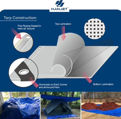 Vista 6 de lona impermeable duradera para cubierta, para camping, jardín, azul/verde militar, Verde
