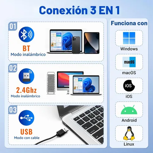 Vista 4 de Tera Escáner de código de barras inalámbrico 1D 2D QR portátil clip trasero 3 en 1 2.4 GHz inalámbrico y USB con cable y compatible con Bluetooth