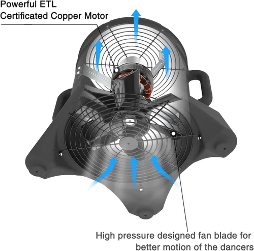 Vista 7 de MOUNTO Hombre tubo inflable de 10 pies que baila con el paso del aire para señal de tienda (naranja)