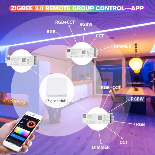 Vista 6 de LM052 ZigBee 3.0 Controlador de tira LED RGB CCT RGBW 5 en 1 regulable compatible con Smart Life APP/Alexa Echo/Google Assistant Home/Siri