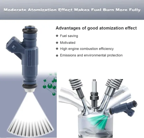 Vista 6 de JDMON Inyectores de combustible para Ford Ranger Explorer 2001-2003 Mazda B4000 2002-2004 Mercury Mountaineer 2002 4.0L 0280156029 822-11138 FJ438