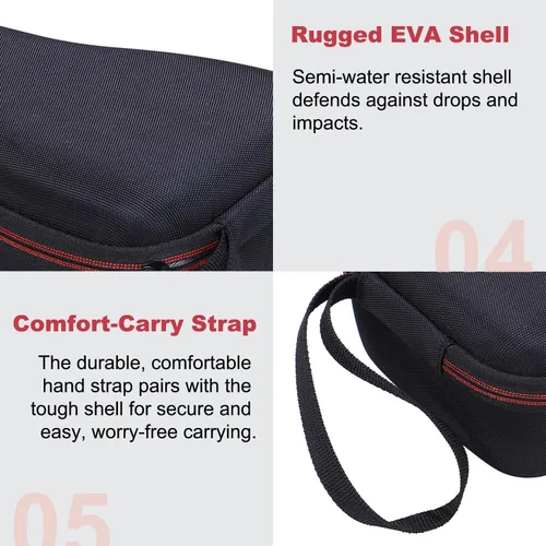 Vista 4 de LTGEM - Funda compatible con rotuladora Brother P-Touch PTH110/PTH110BP, PT-H111 Pro/PT-H100 / PTE110, solo funda