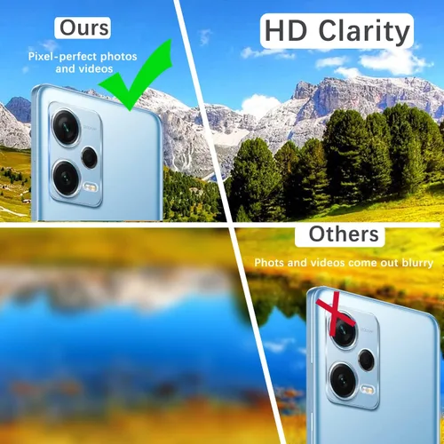 Vista 7 de Protector de pantalla de privacidad de cobertura completa para Xiaomi Redmi Note 12 Pro (4G/5G) (2 paquetes) + protector de lente de cámara