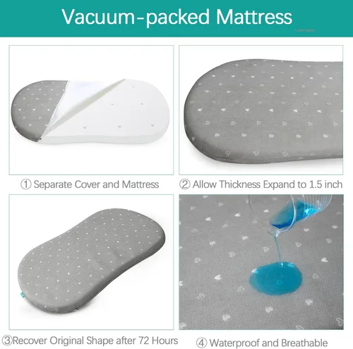 Vista 4 de Protector de colchón de moisés de 18 x 30 pulgadas, compatible con Halo Bassinest Swivel, Flex, Glide, Premiere & Luxe Series Sleeper, espuma suave