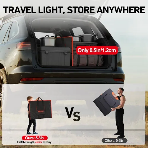 Vista 3 de DOKIO - Kit de panel solar plegable portátil de 100 W, diseño compacto de 48 x 66 cm, 2.4 kg, con controlador independiente y USB, cargador