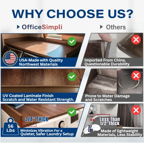 Vista 4 de OfficeSimpli - Encimera para Lavadora y Secadora con Estante - 27.5 x 54 pulgadas - Encimera de lavandería fabricada en Estados Unidos sobre