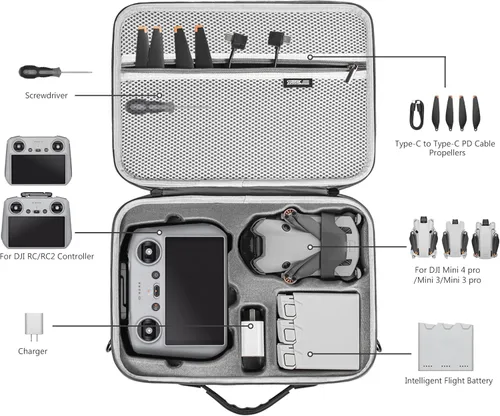Vista 2 de STARTRC Estuche de transporte para DJI Mini 4 Pro, bolsa de viaje portátil para DJI Mini 4 Pro Fly More Combo (DJI RC 2 Controlador)-Drone Bolsa