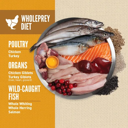 Vista 4 de ORIJEN Amazing Grains - Comida seca para perros con alto contenido de proteínas, bolsa de 4 libras