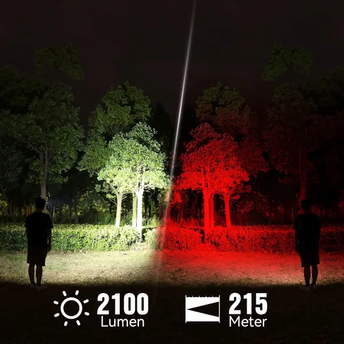 Vista 3 de sofirn Linterna frontal recargable HS42 con modo de luz roja, doble clip, 2100 lúmenes ultra brillante LED tipo C, puerto de carga IP66 impermeable