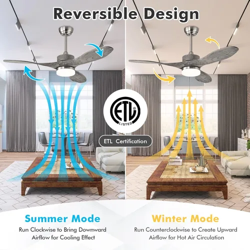 Vista 5 de Tangkula Ventilador de techo de 48 pulgadas con luz LED y control remoto, ventilador de techo reversible con 6 velocidades de viento, motor CC