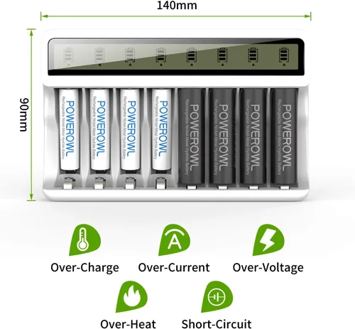 Vista 7 de Powerowl Cargador de Batería de 8 Compartimentos AA AAA con Pantalla LCD (Carga Rápida USB, Ranura Independiente) para Baterías Recargables Ni-MH
