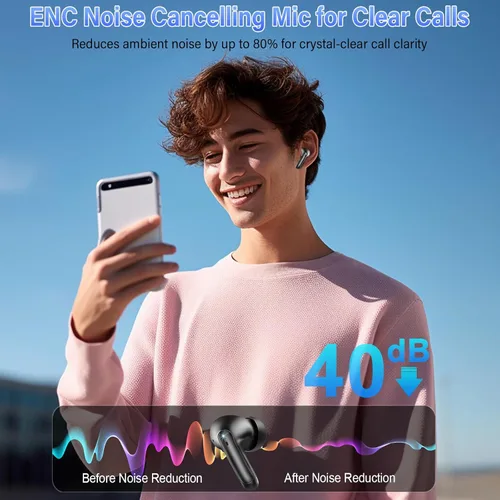 Vista 9 de Auriculares de traducción AI en tiempo real con llamadas de audio y video, 164 idiomas/7 modos de traducción, auriculares de traductor Bluetooth 5.4