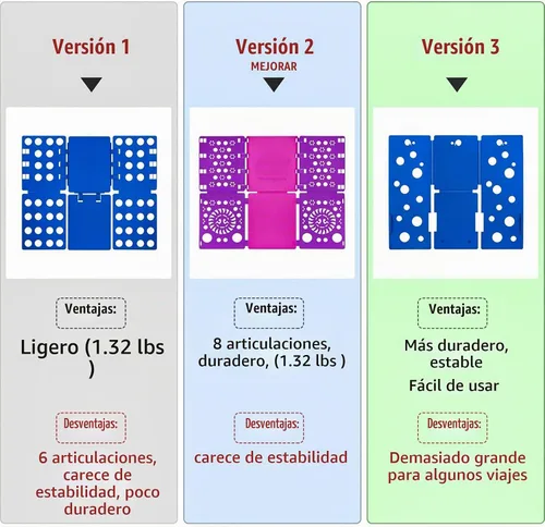 Vista 9 de BoxLegend Versión 3 Tabla Plegable para Camisas y Camisetas, Doblador de Ropa, Plástico Duradero, Dobladores de Lavandería, Tablas Plegables Azul