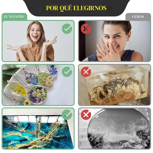 Vista 5 de Kit de resina TAKIMO de 1 galón, resistente a 3×UV, sin burbujas y transparente, resina epoxi para recubrimiento, fundición, mesa, DIY, barra, mesas