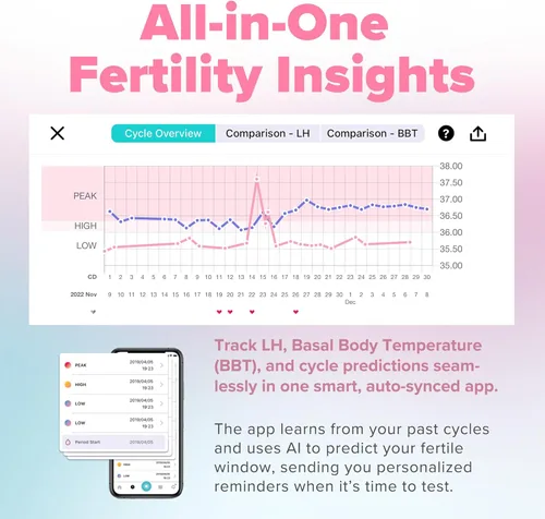 Vista 4 de Eveline - Kit de predictor de prueba de ovulación digital - 5 tiras de prueba de ovulación fáciles en casa con escáner inteligente para un ciclo