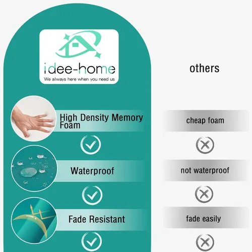 Vista 7 de idee-home Cojines impermeables para asiento de exteriores, cojines de repuesto para sofá y sillas de asiento profundo Hampton Bay, para césped