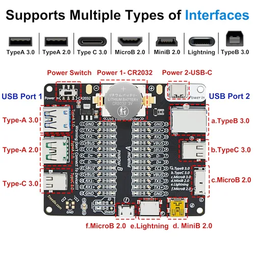 Vista 4 de Tablero de prueba de cable USB Treedix con estuche de acrílico, comprobador de cable USB, cable de datos con carga, línea de datos de prueba, tipo