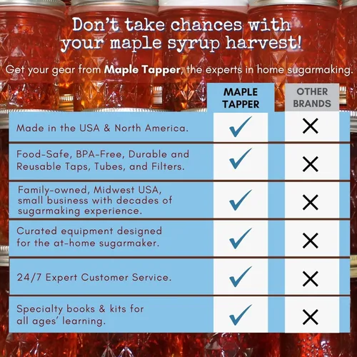 Vista 3 de Juego de filtros de jarabe de arce – 1 cuarto de galón (3 piezas) – Un filtro sintético resistente para fabricación de jarabe de arce y dos