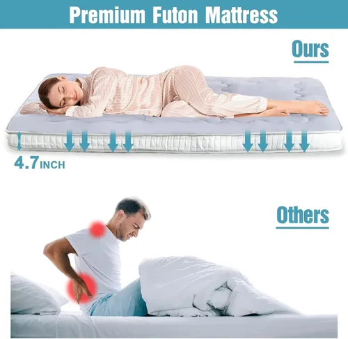 Vista 6 de KIAYACI Colchón de suelo japonés tatami, colchoneta acolchada para cama de dormitorio universitario, colchón enrollable, colchón para dormitorio