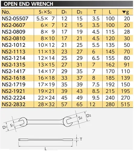Vista 2 de Kyoto Tools (KTC) Nepros NS2-05507 Double-Mouth Spanner