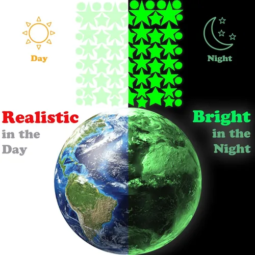 Vista 5 de Brillan en los planetas oscuros, calcomanías de pared del sistema solar brillante, Tierra Sol, Marte y así sucesivamente, 9 calcomanías de techo