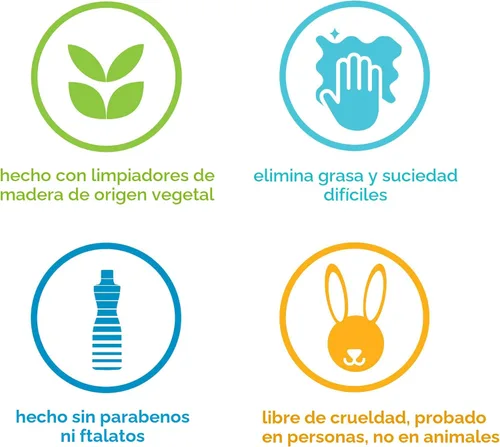 Vista 6 de Method Daily Wood Spray 28oz, Almond (El empaque puede variar)