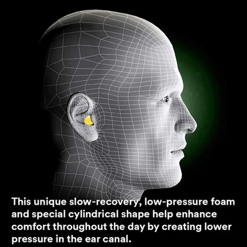 Vista 3 de 3 M OCS1137. Tapones para los oídos (paquete de 200)