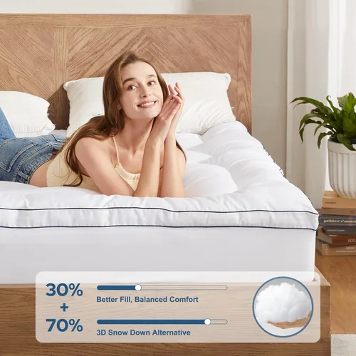 Vista 2 de BEDLORE Cubrecolchón tamaño King, Almohadilla Superior Gruesa Pillow Top para Alivio del Dolor de Espalda, Funda de Colchón Suave Refrescante