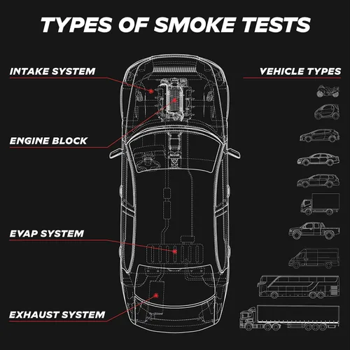 Vista 8 de AutoLine Pro Detector de fugas de máquina de humo automotriz EVAP Probador de diagnóstico de vacío Serie Economy