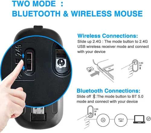 Vista 3 de Ratón inalámbrico Bluetooth para portátil, ratón recargable 2.4G USB óptico inalámbrico, ratón LED delgado de doble modo (Bluetooth 5.0 y 2.4G)