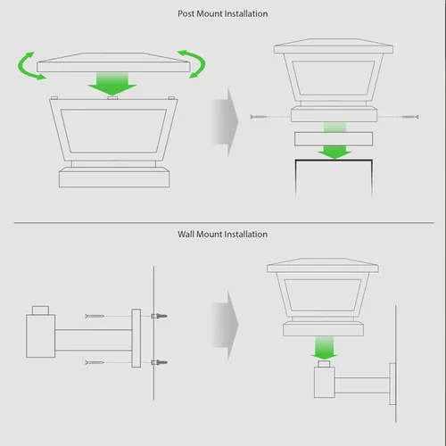 Vista 9 de Classy Caps Fairmont FS100B - Tapa solar para poste, color negro, alto rendimiento, resistente a la intemperie, cristal real, eficiencia energética