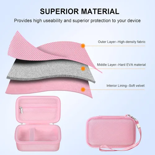 Vista 5 de Elonbo Makeid L1 - Estuche de transporte para máquina etiquetadora Makeid L1, portátil Bluetooth, bolsa de almacenamiento para impresora