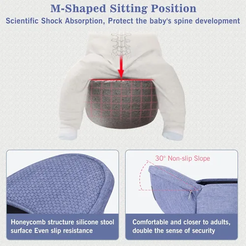 Vista 3 de Bellababy - Portabebés multifunción con asiento de cadera (posición M ergonómica) para bebés de 3 a 36 meses, formas de transportar 6 en 1, todas