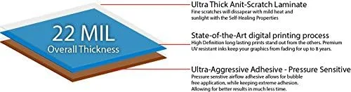 Vista 2 de Kit de base gráfica Mini TC 50 Apache Green Senge 2018-2023 compatible con Husqvarna
