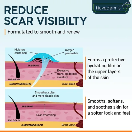 Vista 8 de Nuvadermis Paquete de cuidado de cicatrices - Gel avanzado para cicatrices 2 unidades y cinta de silicona para cicatrices 1 paquete