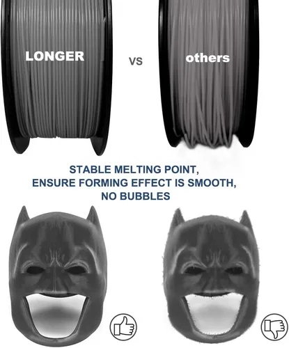 Vista 5 de LONGER Filamento de impresora 3D PLA de 1.75 milímetros, precisión dimensional +/- 0.02 milímetros, sin enredos, respetuoso con el medio ambiente