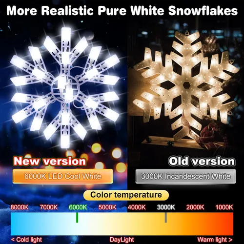 Vista 3 de Paquete de 2 luces LED parpadeantes de copos de nieve de Navidad con 6 gotas, 8.8 pies, 14 de 100 luces de copo de nieve de Navidad parpadeantes al