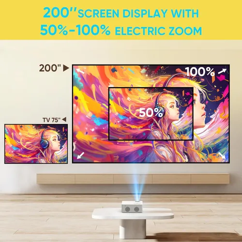 Vista 3 de 【2025 Aplicaciones integradas】PURSHE Proyector Mini Inteligente con WIFI y Bluetooth, Proyector de Película al Aire Libre Portátil Full HD 1080P