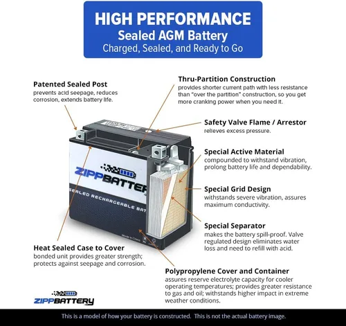 Vista 6 de ZIPPBATTERY YTX4B-BS 12V 40 CCA AGM – Batería de 2Ah libre de mantenimiento para scooter, mini ATV, bicicleta de bolsillo – Terminal de pestaña
