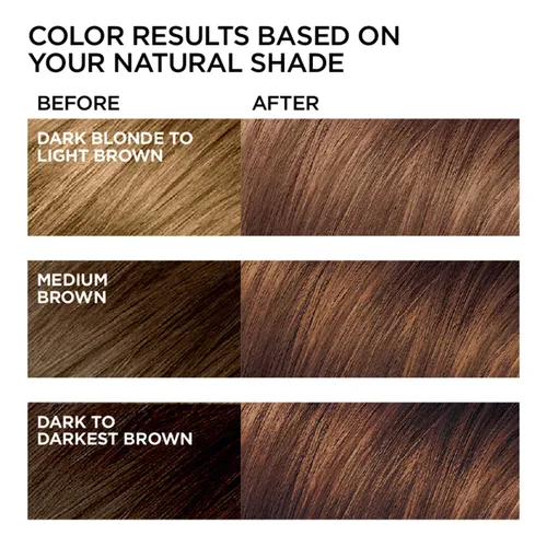 Vista 4 de L'Oreal Paris Feria - Tinte permanente para el cabello multifacético brillante