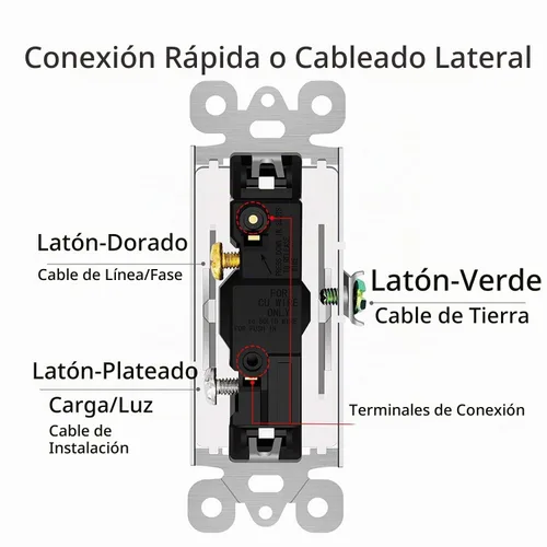 Vista 6 de Greencycle Interruptor de luz basculante negro de un solo polo, interruptor de luz de paleta de 15 amperios, interruptores Sp blancos, 120V-277V CA