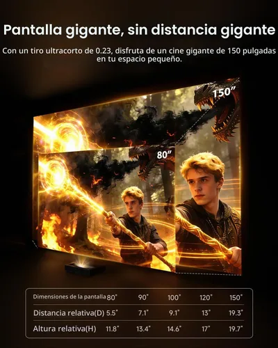 Vista 7 de WEMAX Nova Pro Proyector de Tiro Ultra Corto 4K, TV Láser ALPD de 150", Smart Google TV, 2100 Lúmenes ISO, Dolby Audio DTS-HD, Proyector UST